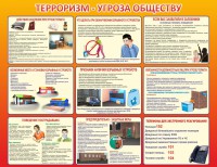 Стенд "Терроризм - угроза обществу" - fgospostavki.ru - Норильск