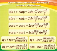 Стенд "Тригонометрические формулы" - fgospostavki.ru - Норильск