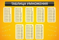 Стенд "Таблица умножения" Вариант 1 - fgospostavki.ru - Норильск