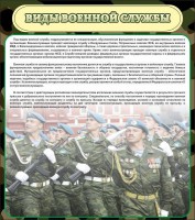Стенд "Виды военной службы" - fgospostavki.ru - Норильск