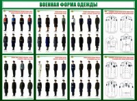 Стенд "Военная форма одежды" - fgospostavki.ru - Норильск