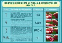 Стенд "Вязание крючком. Условные обозначения. Часть 2" - fgospostavki.ru - Норильск