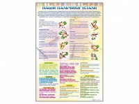 Стенд "Наши пальчики устали" (зарядка) - fgospostavki.ru - Норильск