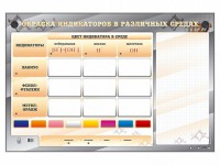 Электрифицированный оптический стенд "Окраска индикаторов в различных средах" с маркерными полями - fgospostavki.ru - Норильск