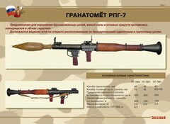 Комплект плакатов "Гранатомёт РПГ-7. Устройство гранатомёта. Обращение с ним" - fgospostavki.ru - Норильск