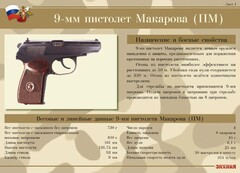 Комплект плакатов "9-мм пистолет Макарова (ПМ)" - fgospostavki.ru - Норильск