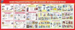 Стенд "Уголок гражданской обороны и действия населения в чрезвычайных ситуациях" - fgospostavki.ru - Норильск