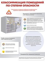 Комплект плакатов "Электробезопасность на объекте" - fgospostavki.ru - Норильск