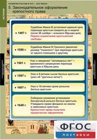 Комплект таблиц. История. Развитие России в XVII-XVIII веках. - fgospostavki.ru - Норильск