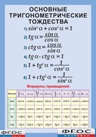 Таблица "Основные тригонометрические тождества. Формулы приведения" (винил) - fgospostavki.ru - Норильск