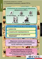 Комплект таблиц. История. Политические течения XVIII-XIX веков. - fgospostavki.ru - Норильск