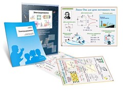 Комплект кодотранспарантов "Электродинамика" - fgospostavki.ru - Норильск