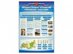 Стенд "Государственное устройство Российской Федерации" Вариант 2 - fgospostavki.ru - Норильск