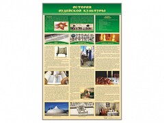 Стенд "История иудейской культуры" - fgospostavki.ru - Норильск