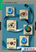 Комплект таблиц. Химия. Строение вещества. - fgospostavki.ru - Норильск