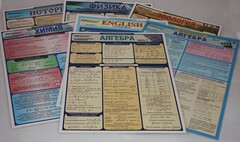 Таблица раздаточная "Немецкий язык. Алфавит" - fgospostavki.ru - Норильск