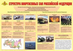 Плакат "Структура Вооруженных Сил Российской Федерации" - fgospostavki.ru - Норильск