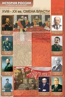 Стенды "История России в лицах" - fgospostavki.ru - Норильск