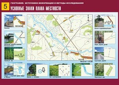 Таблица демонстрационная "Условные знаки плана местности" (винил 70*100) - fgospostavki.ru - Норильск