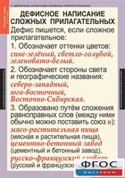 Комплект таблиц. Русский язык 6 класс - fgospostavki.ru - Норильск