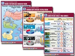 Комплект таблиц "Природа и население России" (10 таблиц, А1, ламинированные) - fgospostavki.ru - Норильск