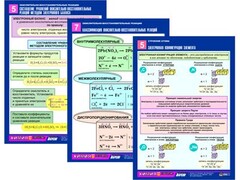 Комплект таблиц по химии раздаточные "Окислительно-восстановительные реакции" (цветные, ламинированные, А4, 8 штук) - fgospostavki.ru - Норильск