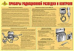 Плакат "Приборы радиационной разведки и контроля" - fgospostavki.ru - Норильск