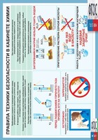 Правила техники безопасности в кабинете химии (винил) - fgospostavki.ru - Норильск