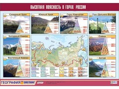 Таблица демонстрационная "Высотная поясность в горах России" (винил 70*100) - fgospostavki.ru - Норильск