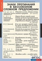 Комплект таблиц. Русский язык 9 класс - fgospostavki.ru - Норильск