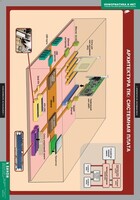 Комплект таблиц. Информатика и ИКТ 8-9 классы (7-9 классы) - fgospostavki.ru - Норильск