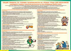 Таблица "Правила безопасности на уроках труда для мальчиков" (100х140 сантиметров, винил) - fgospostavki.ru - Норильск