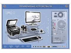 Электрифицированный информационный стенд-тренажер "Периферийные устройства персонального компьютера" с функцией контроля и обучения - fgospostavki.ru - Норильск