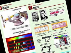 Комплект таблиц "Квантовая физика" (10 таблиц, формат А1, ламинированные) - fgospostavki.ru - Норильск