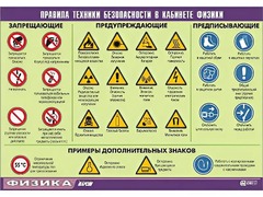 Таблица демонстрационная "Правила техники безопасности в кабинете физики" (винил 100x140) - fgospostavki.ru - Норильск