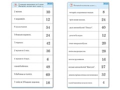Комплект карточек (10)  "Обучающий калейдоскоп. Умножение на 3, 4 и 6" - fgospostavki.ru - Норильск