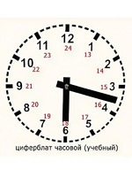 Часовой циферблат раздаточный - fgospostavki.ru - Норильск