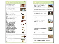 Комплект карточек (10) "Обучающий калейдоскоп. Страницы истории" - fgospostavki.ru - Норильск