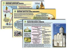 Комплект таблиц по истории "История России с древних времен" раздаточные (цветные, ламинированные, А4, 10 штук) - fgospostavki.ru - Норильск