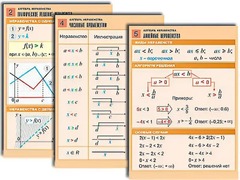 Комплект таблиц по алгебре "Алгебра. Неравенства" (8 таблиц, формат А1, ламинированные) - fgospostavki.ru - Норильск