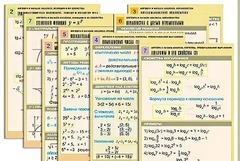 Комплект таблиц по всему курсу "Алгебра и начала анализа" (50 таблиц, А1, полноцветные, ламинированные) - fgospostavki.ru - Норильск