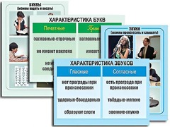Модель-аппликация "Ступени к грамоте. Звуки и буквы русского языка" (ламинированная) - fgospostavki.ru - Норильск