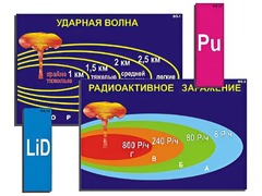 Модель-аппликация "Ядерное оружие" (ламинированная) - fgospostavki.ru - Норильск