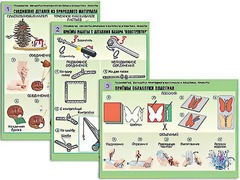 Комплект таблиц "Технология. Обработка природного материала и пластика" (6 таблиц, А1, ламинированные) - fgospostavki.ru - Норильск
