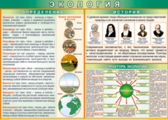 Таблица "Экология. Определения и история" (100х140 сантиметров, винил) - fgospostavki.ru - Норильск