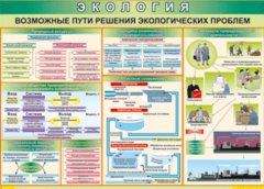 Таблица "Возможные пути решения экологических проблем" (100х140 сантиметров, винил) - fgospostavki.ru - Норильск