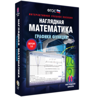 Наглядная математика. Графики функций - fgospostavki.ru - Норильск