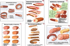 Плакаты ПРОФТЕХ "Ассортимент колбасной и мясной продукции" (11 пл, винил, 70х100) - fgospostavki.ru - Норильск