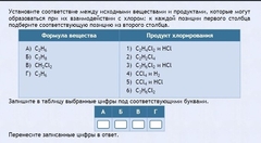 Интерактивные курсы. Химия 11 класс. Базовый. - fgospostavki.ru - Норильск