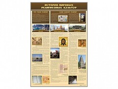 Стенд "История мировых религиозных культур" - fgospostavki.ru - Норильск